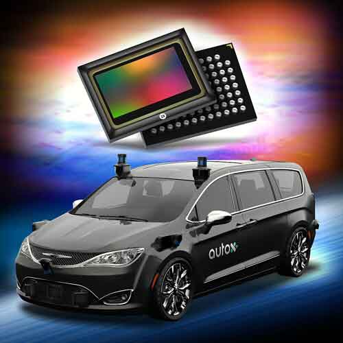 Automotive Camera Packaging Solder Paste：360-Degree View Camera is a Breakthrough in CIS Market