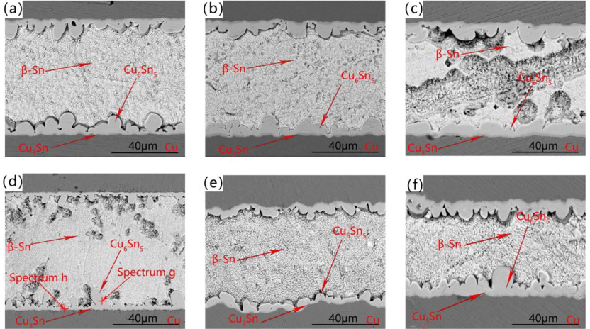 Microstructure of solder joints with different ultrasonic treatment times.