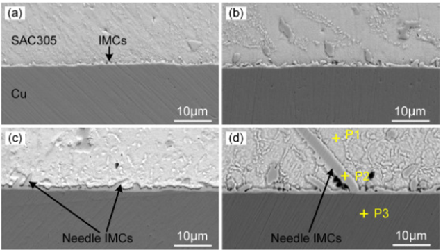 Solder joint IMC microstructure