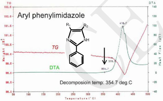 TG-DTA Diagram of Aryl Phenylimidazole