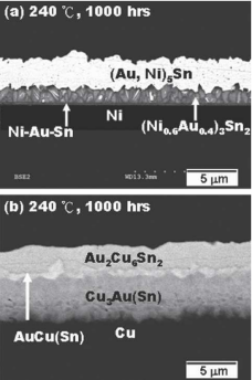 Comparison of microstructure of Ni interface and Cu interface after soldering and aging at 240℃