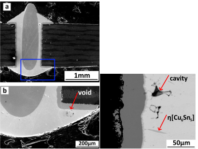 The SEM images of solder joints of resistors J1 (a, b) and J3 (right)