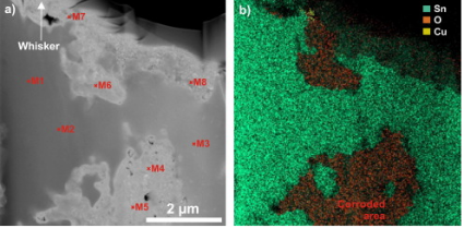 TEM and EDS images of SAC305 corrosion area after damp heat test: left: TEM image; Right: EDS image.